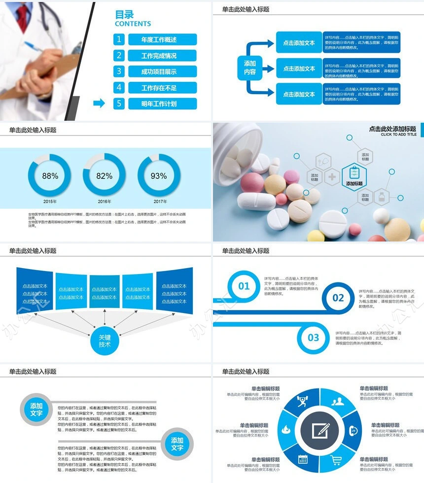 医学医疗动态医疗汇报PPT模板