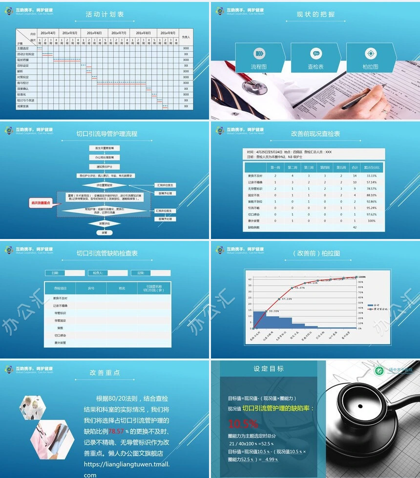 医疗医学模板通用PPT模板