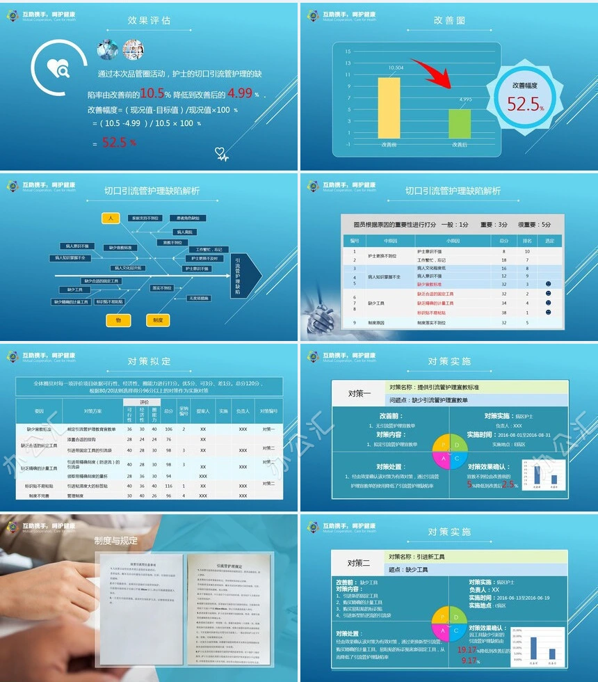 医疗医学模板通用PPT模板
