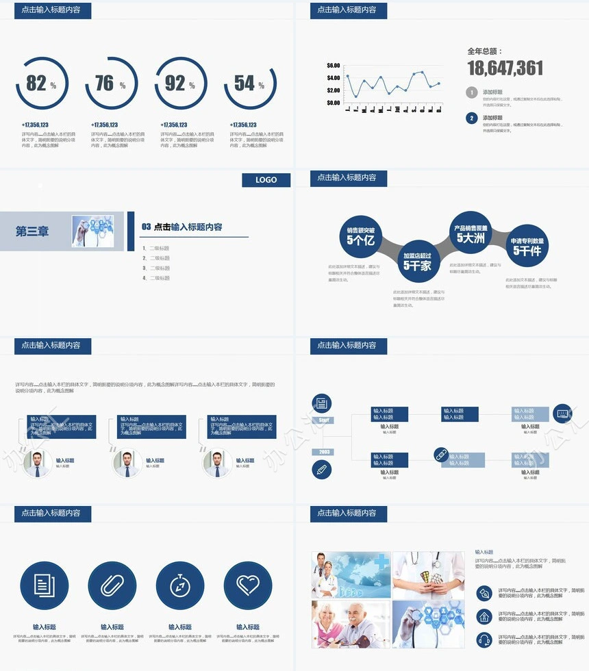 医疗医药行业工作汇报框架完整全动画页面