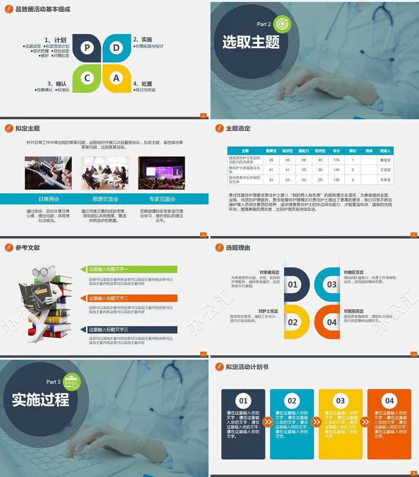 医疗品管圈医院其他医疗健康主题相关的PPT模板
