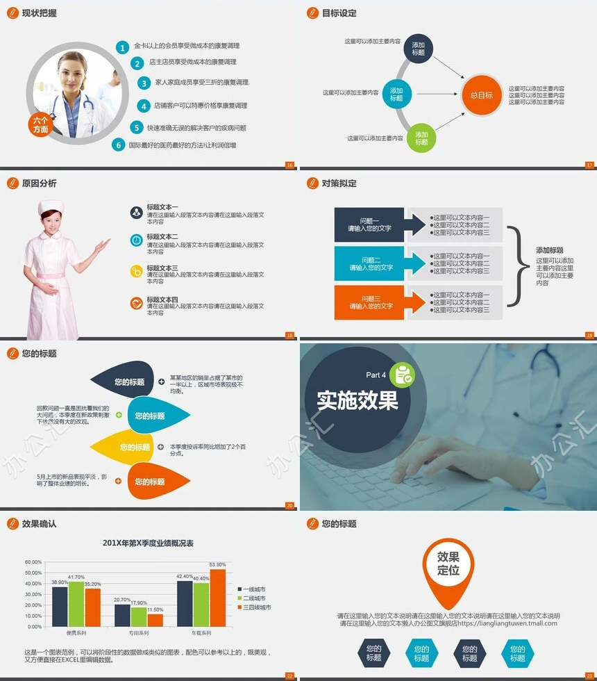 医疗品管圈医院其他医疗健康主题相关的PPT模板