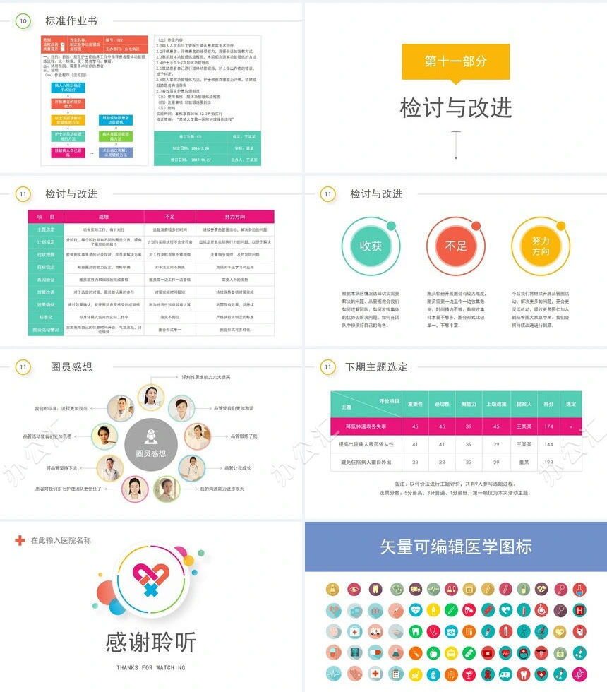 医院护士总结汇报PPT模板