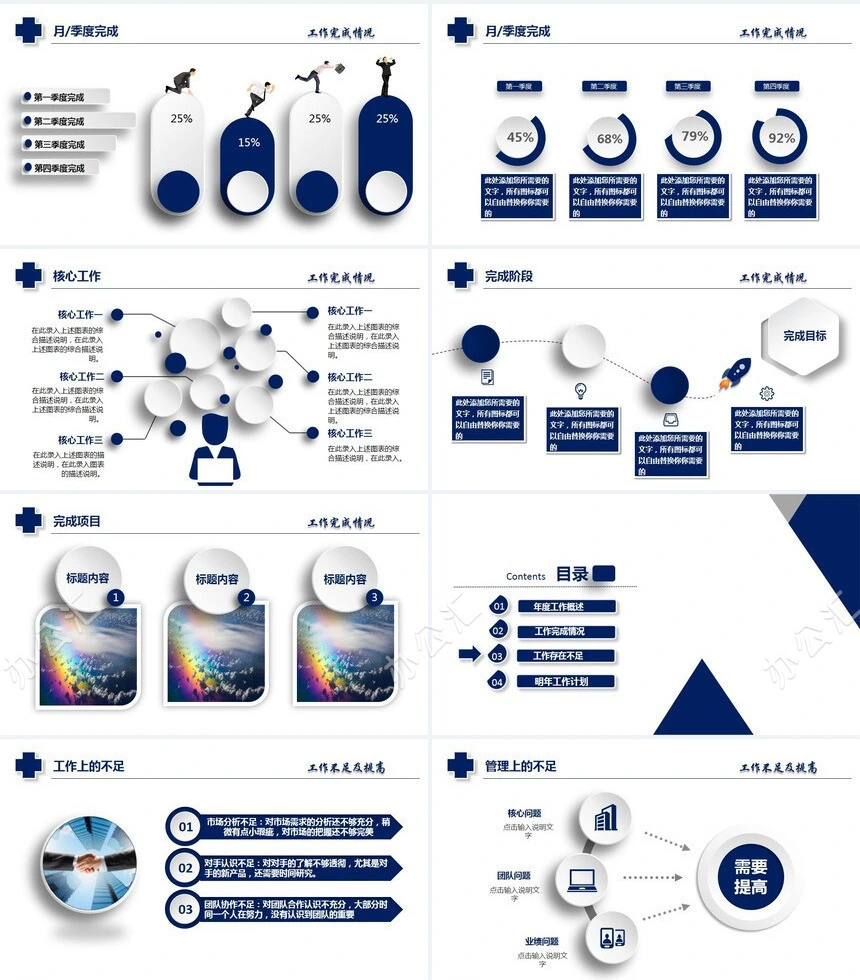 大气蓝医疗医药行业工作汇报