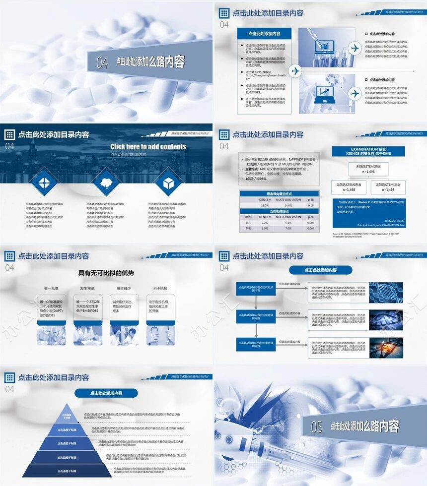 高端医学课题研究病理分析研讨报告医疗PPT模板