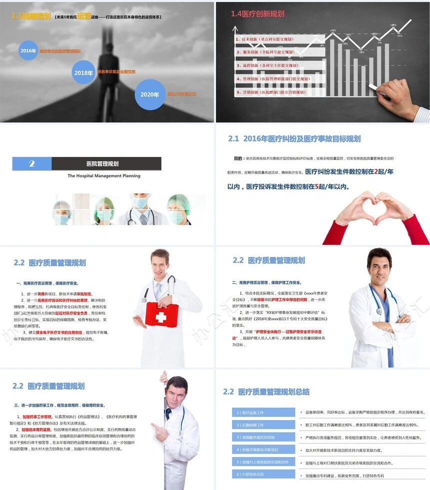2023某某医院年度工作计划PPT模板静态