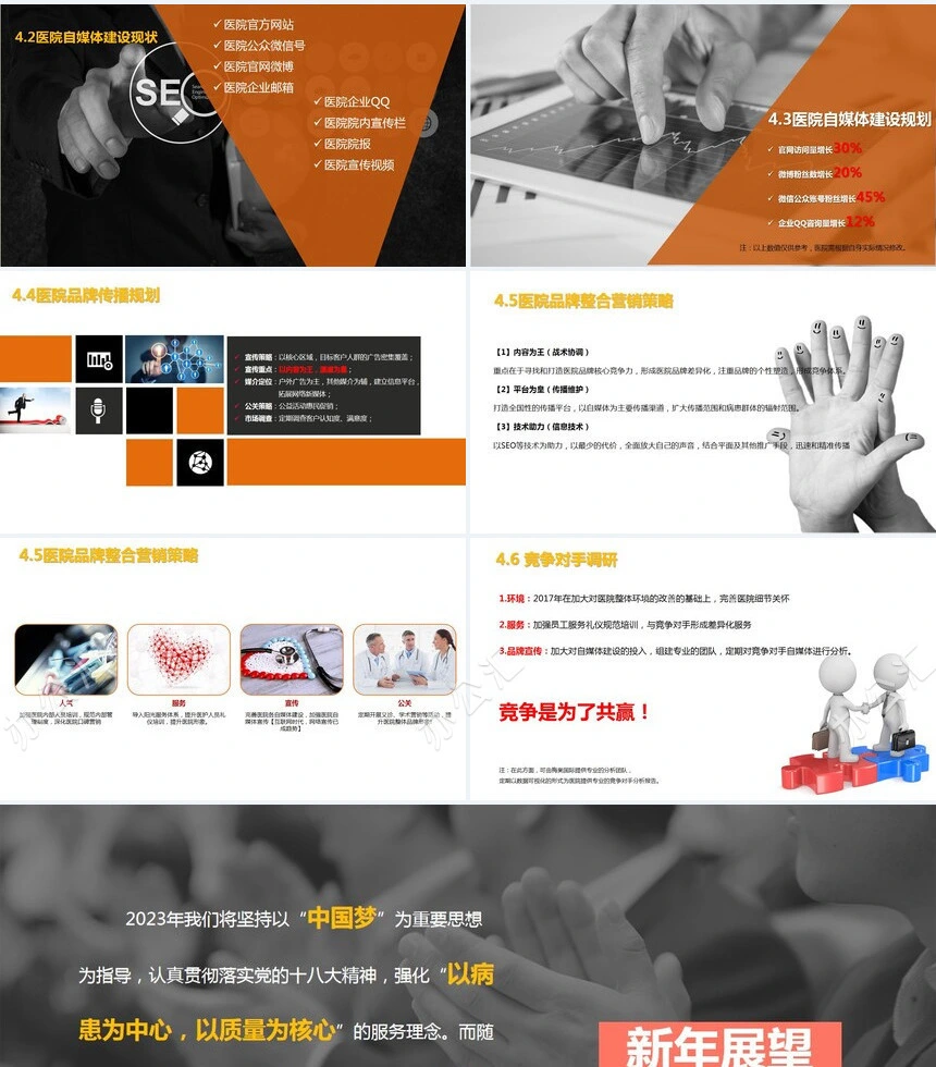 2023某某医院年度工作计划PPT模板静态