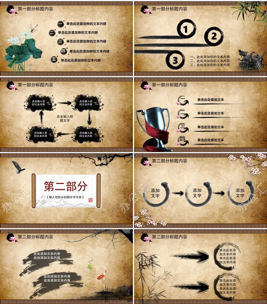 传统医学论文报告演讲会议课件汇报通用PPT模板