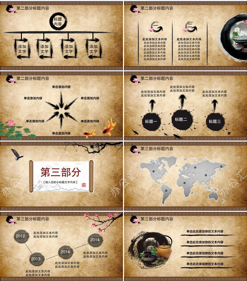 传统医学论文报告演讲会议课件汇报通用PPT模板