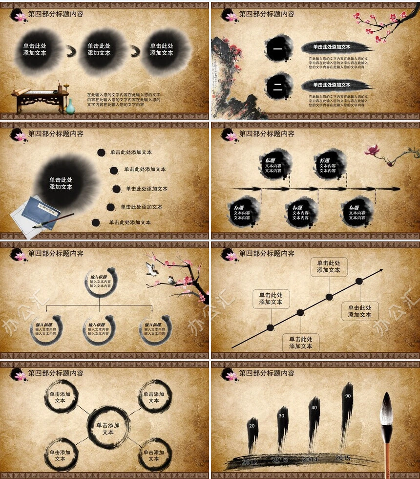 传统医学论文报告演讲会议课件汇报通用PPT模板