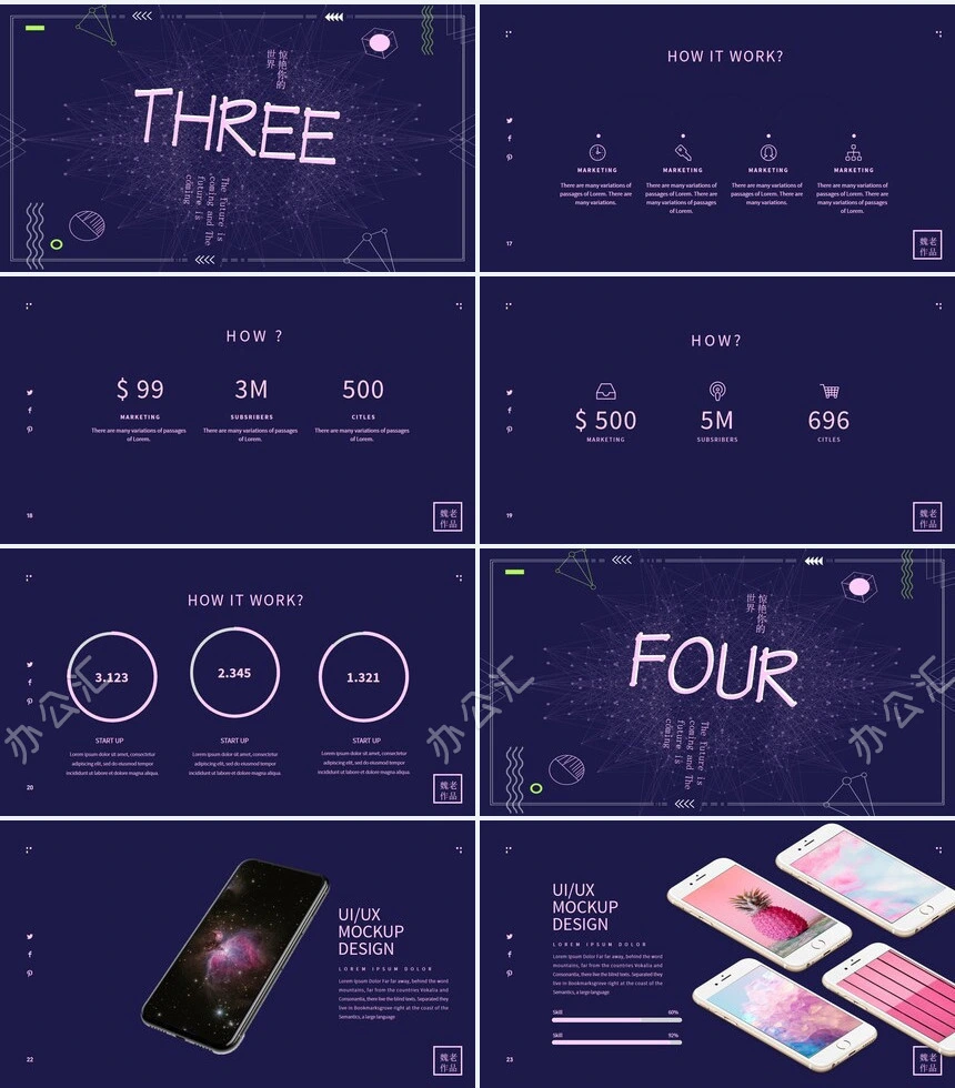 紫色未来已来项目策划商业计划书产品介绍通用PPT模板