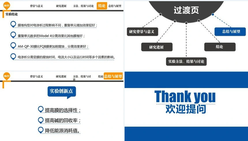 大气简约毕业论文答辩PPT模板(2)