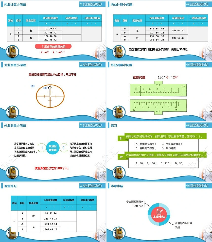 工程答辩PPT模板学术课件毕业论文答辩PPT模板