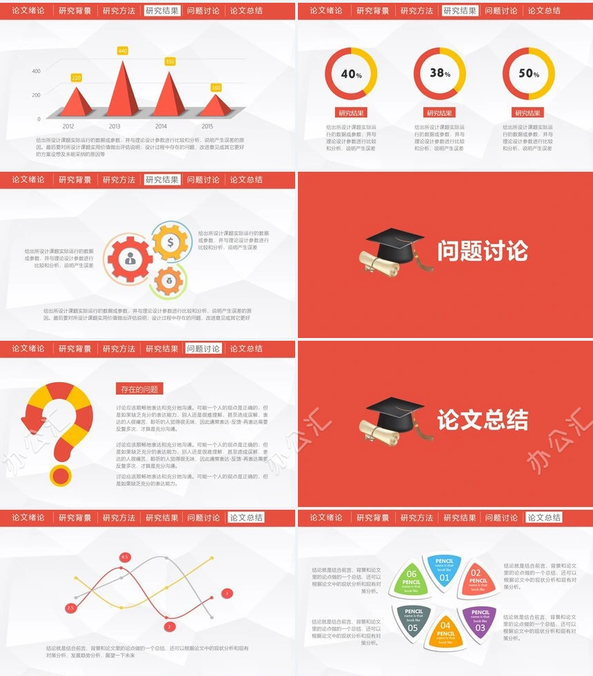 毕业答辩PPT模板2023