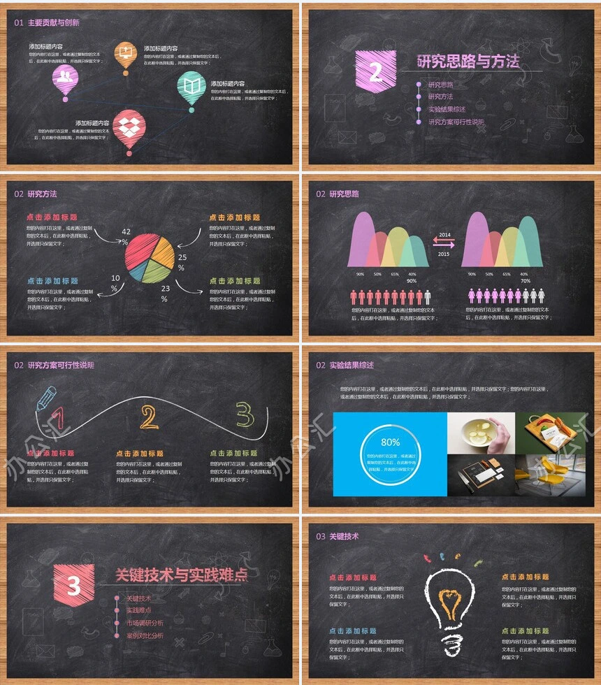 毕业论文答辩PPT答辩模版毕业设计学术报告开题报告通用动态PPT