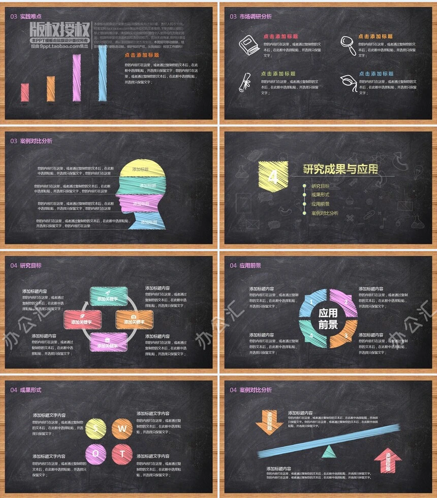 毕业论文答辩PPT答辩模版毕业设计学术报告开题报告通用动态PPT