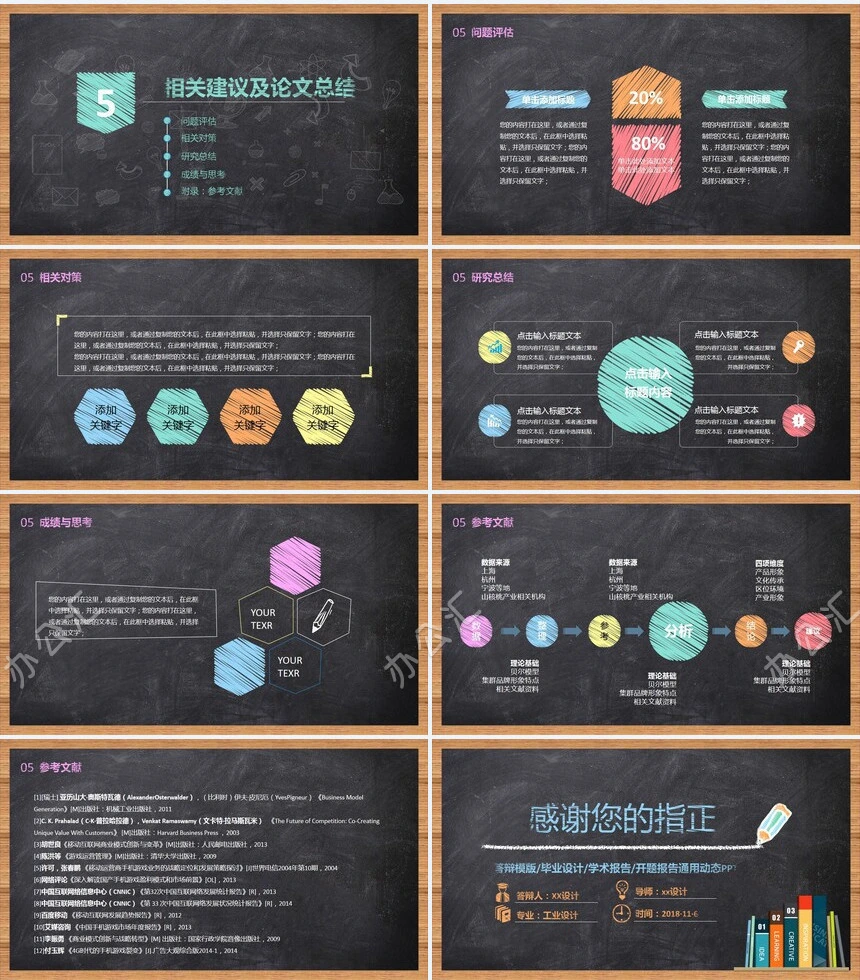 毕业论文答辩PPT答辩模版毕业设计学术报告开题报告通用动态PPT
