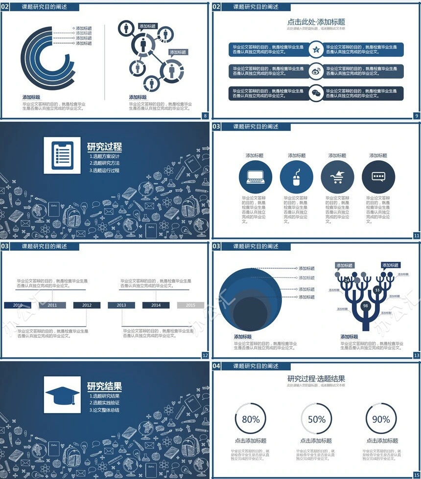 论文答辩PPT指导模版
