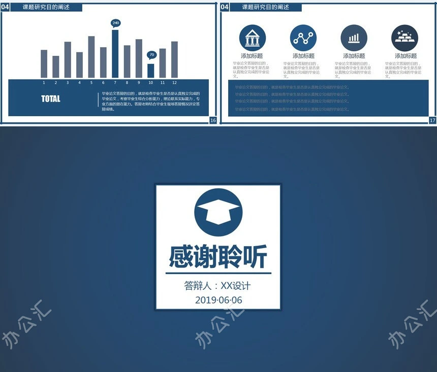 论文答辩PPT指导模版