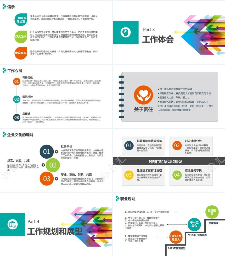个人述职报告PPT模板转正述职干部述职框架文字内容完整