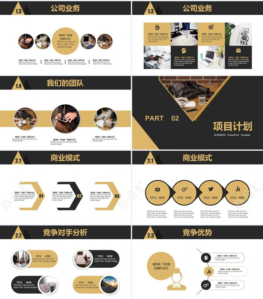 商业计划书通用PPT模板