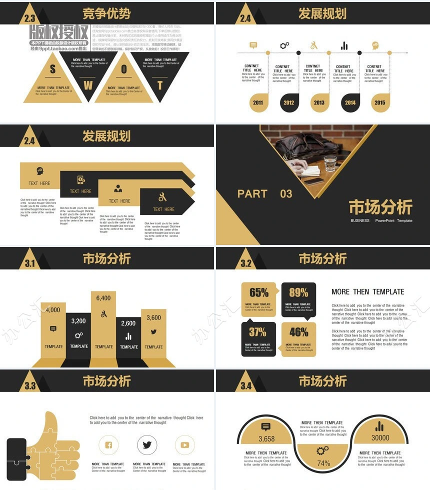 商业计划书通用PPT模板