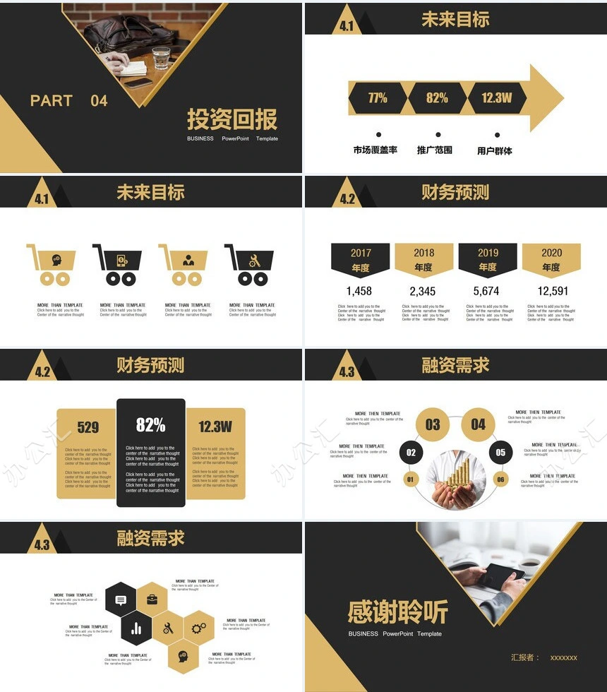 商业计划书通用PPT模板