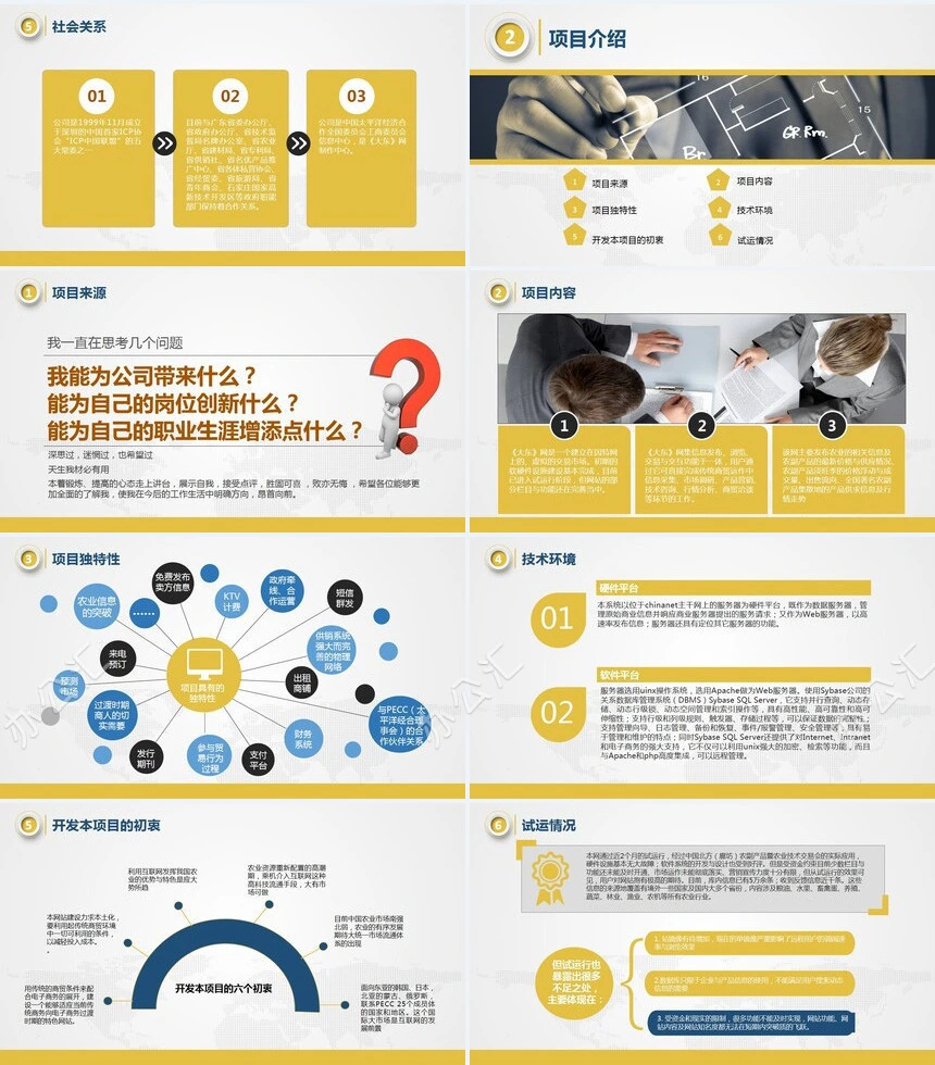 框架完整创业计划书ppt模板创业融资计划书