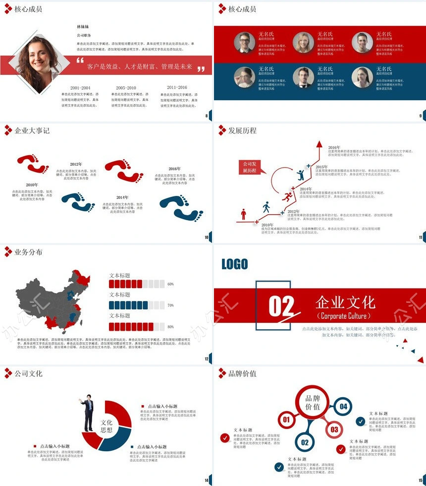 简洁实用适用公司介绍企业宣传产品推广通用PPT模板