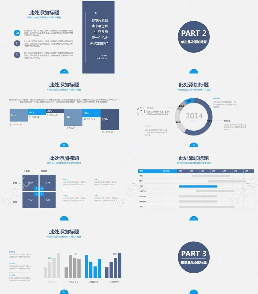 项目评估营销策划PPT模板
