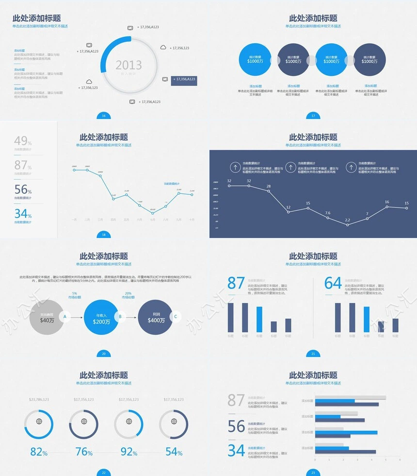 项目评估营销策划PPT模板