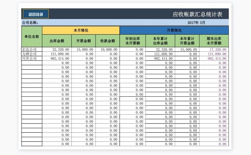 应收账款管理系统(2)