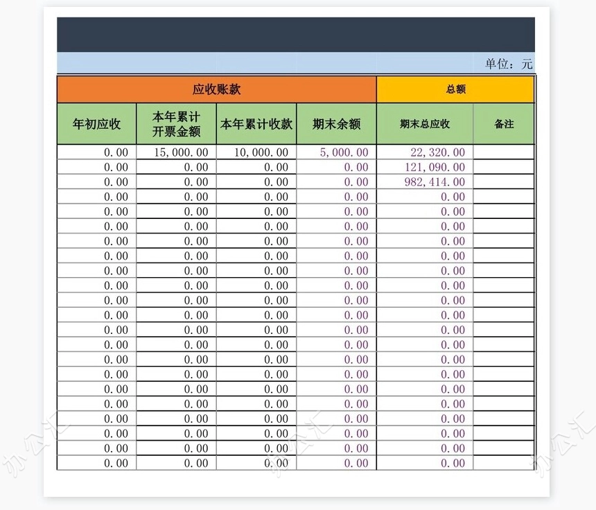 应收账款管理系统(2)