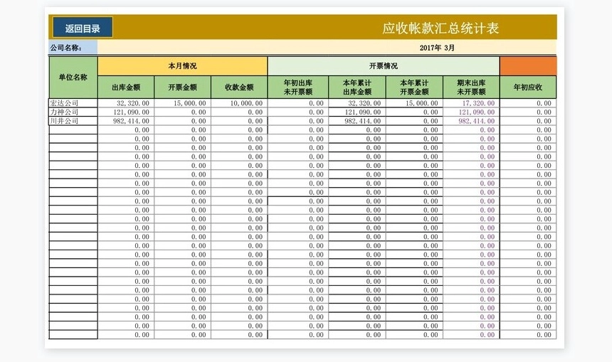 应收账款管理系统