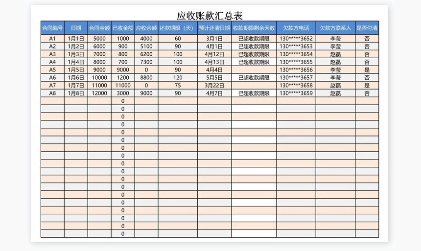 应收账款管理系统(2)