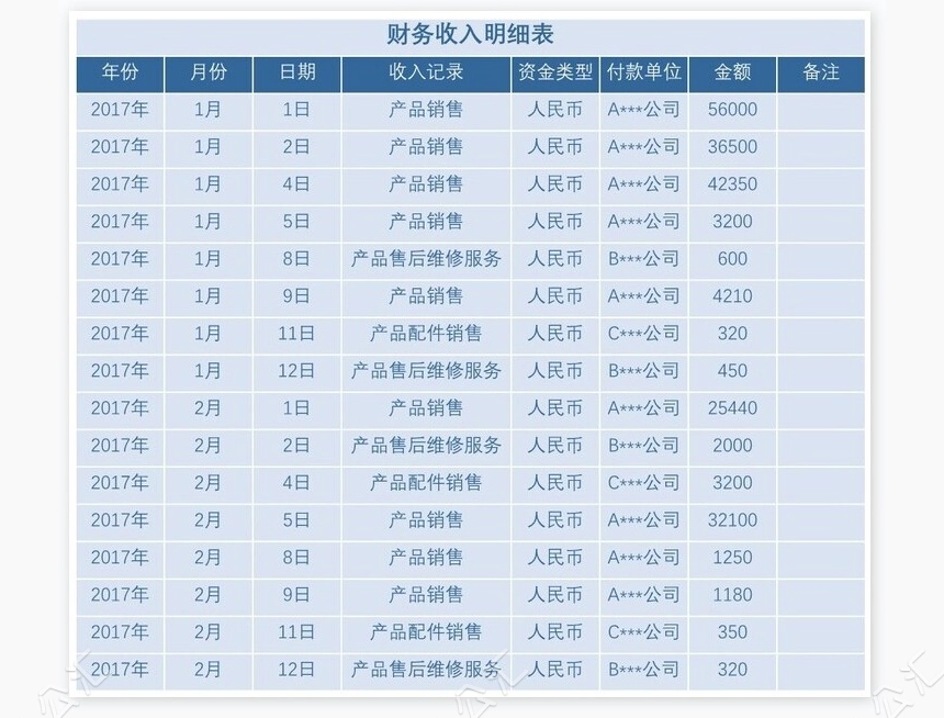 财务收支管理系统