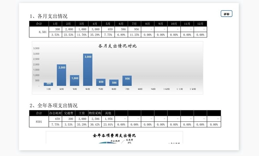费用资金支出管理系统