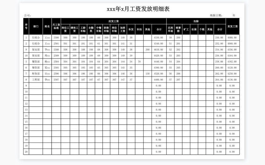 工资管理系统(2)