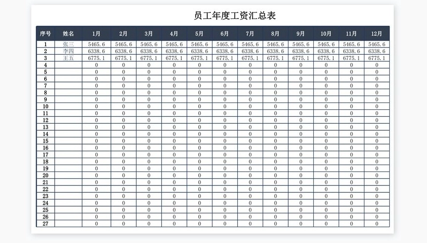 年度工资管理系统