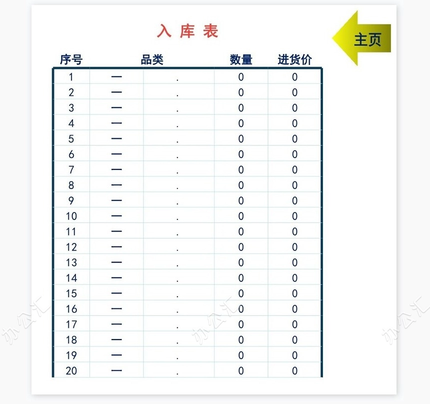 进销存系统电商超市