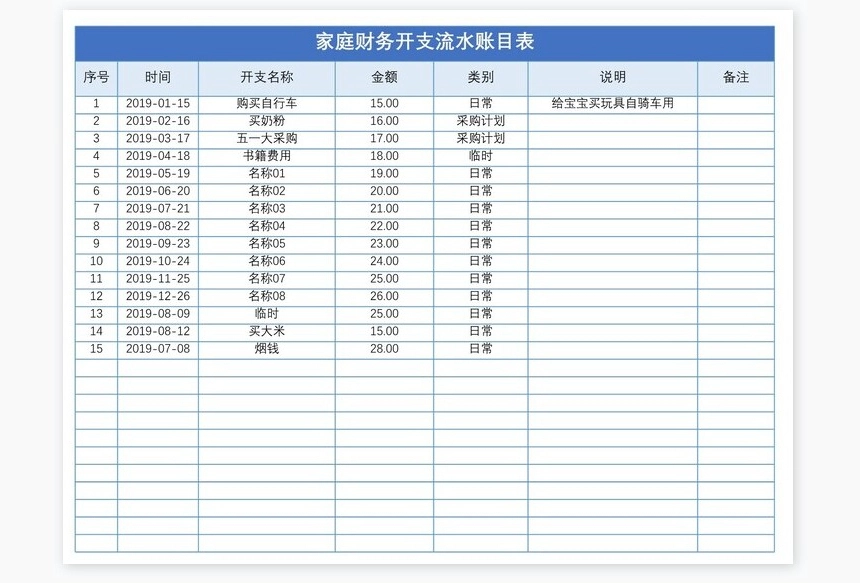家庭财务支出管理系统