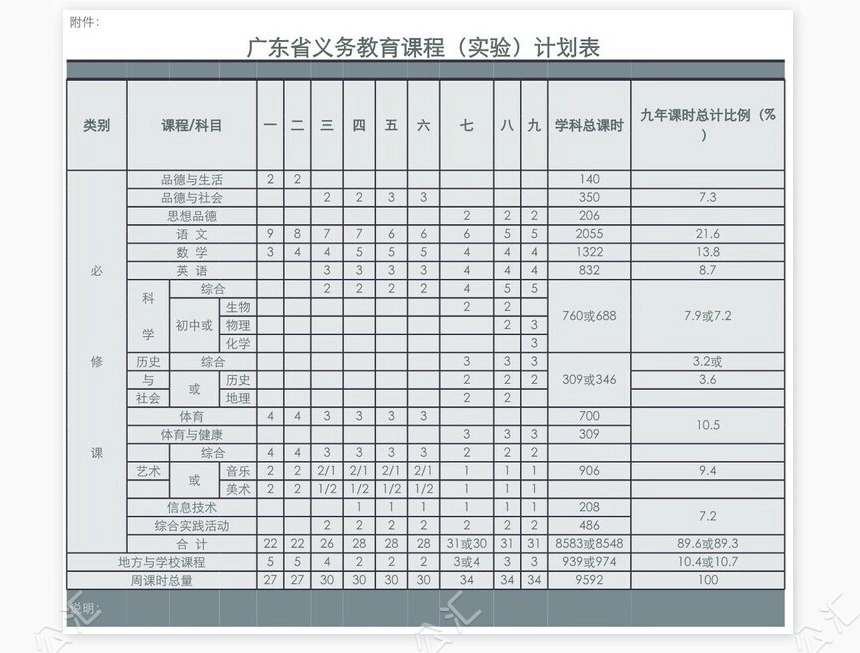 教育课程表管理系统