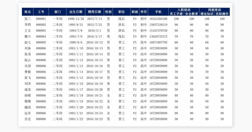 上岗证管理系统