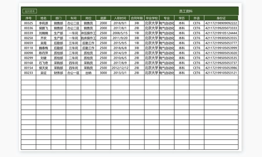 人事资料管理系统