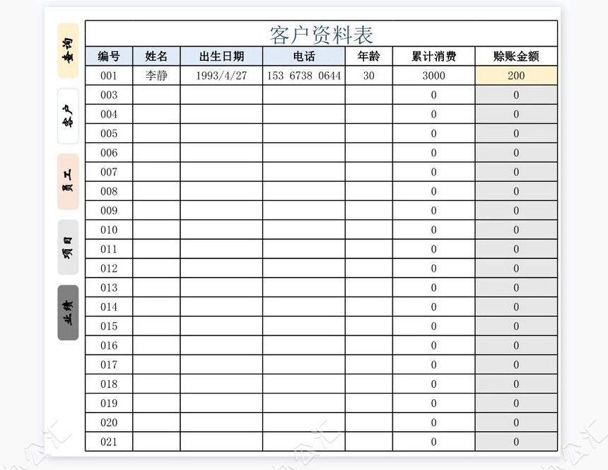 某店消费信息管理系统