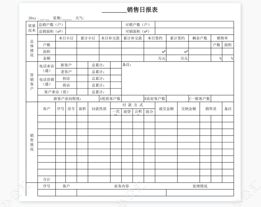 销售管理系统—销售报表