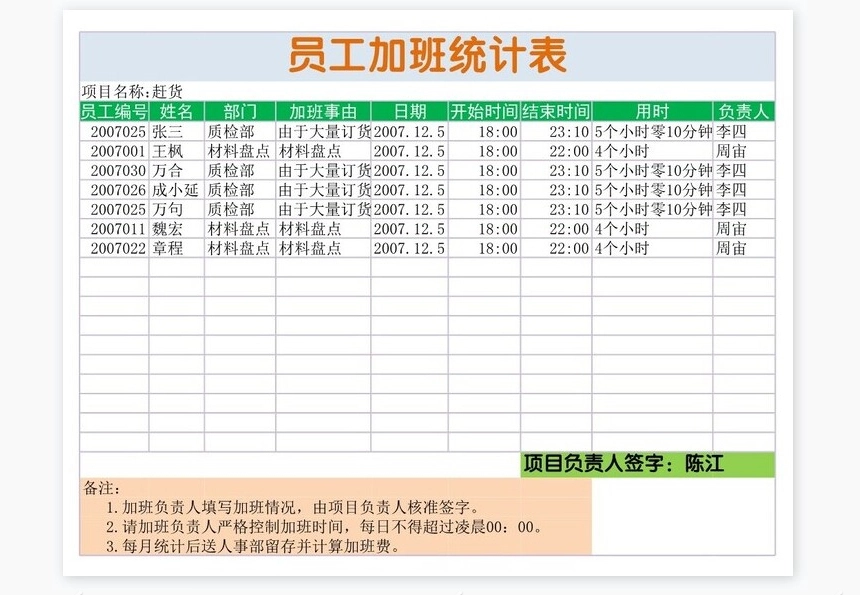 员工工资汇总表