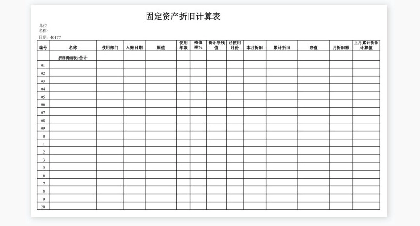 固定资产折旧表