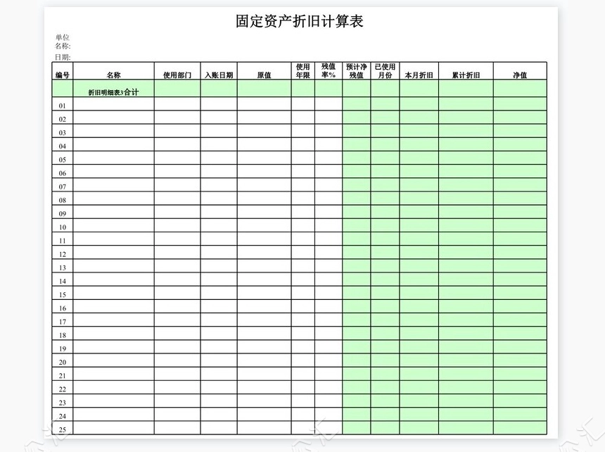 固定资产折旧表