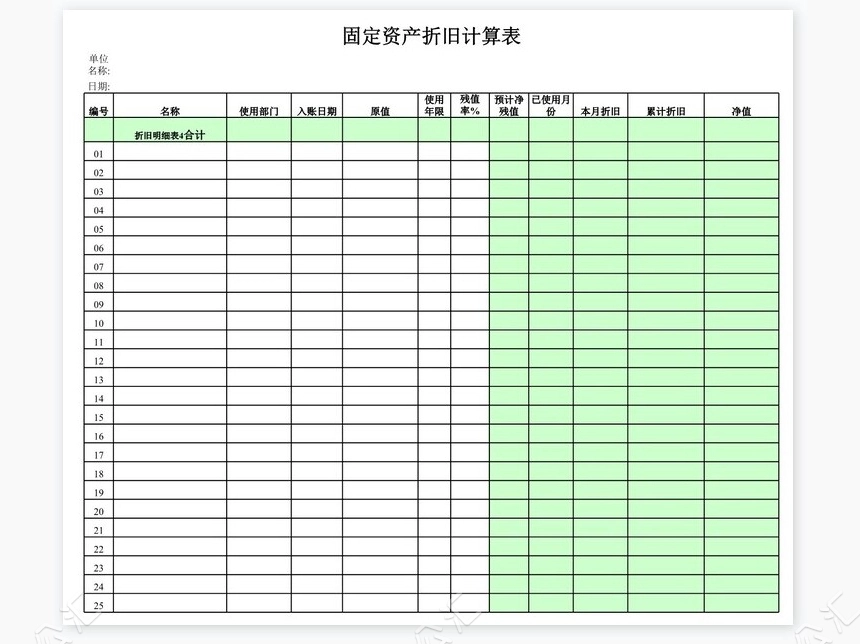 固定资产折旧表